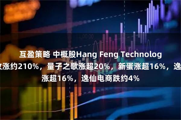互盈策略 中概股Hang Feng Technolog美国IPO首日收涨约210%，量子之歌涨超20%，新蛋涨超16%，逸仙电商跌约4%